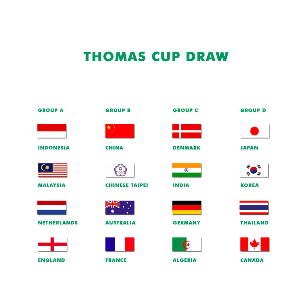 2020 schedule cup thomas India at