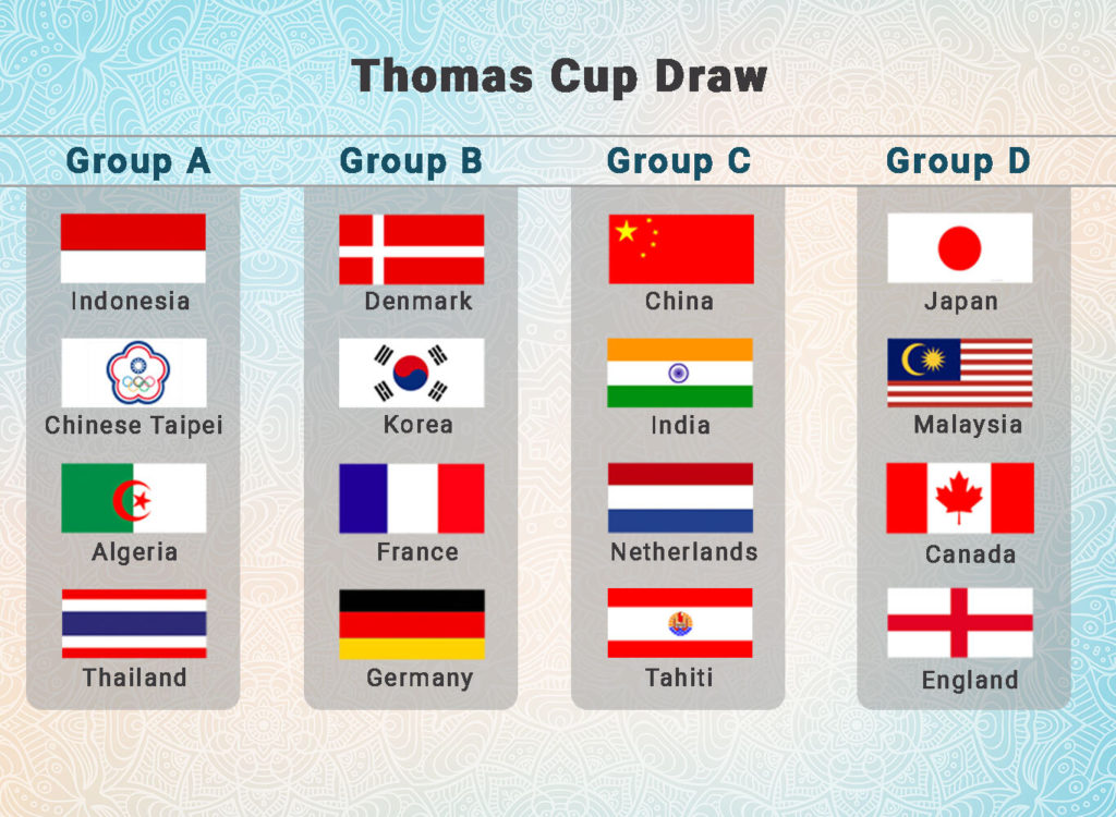 Thomas cup 2020 schedule